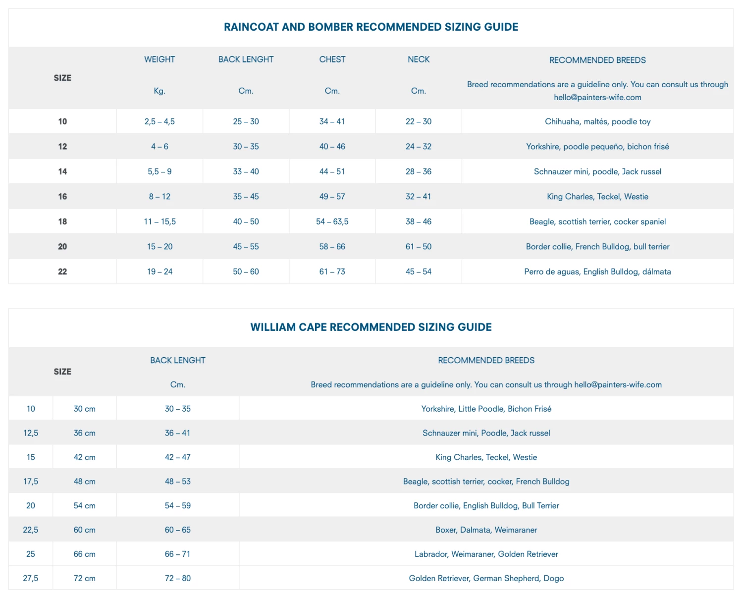 THE PLANT SOCIETY John B Dog Coat In Beige By The Painter's Wife All Homewares 7 THE PLANT SOCIETY John B Dog Coat In Beige By The Painter's Wife All Homewares