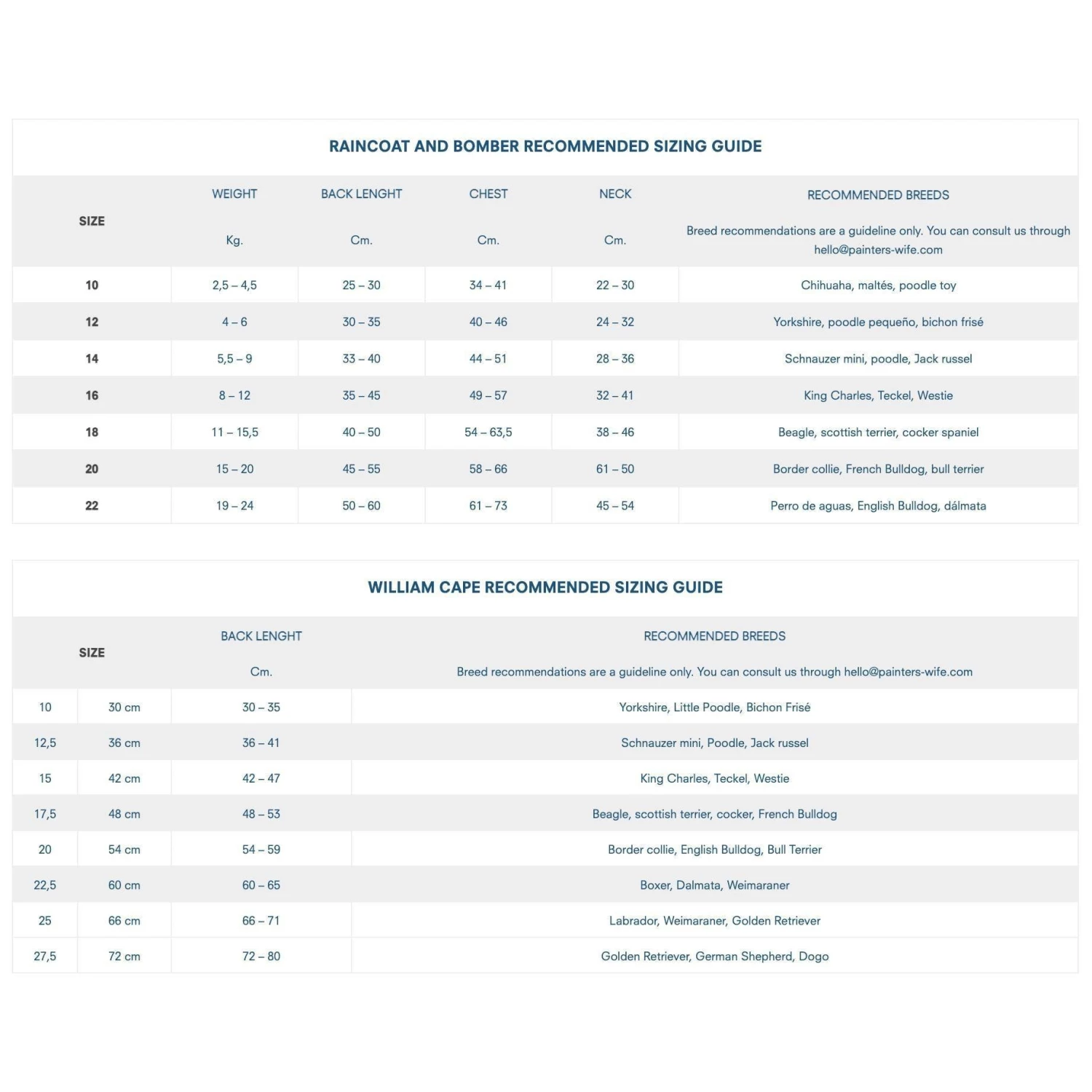 THE PLANT SOCIETY Sarah Dog Raincoat In Plain Spectra Yellow By The Painter's Wife All Homewares 6 THE PLANT SOCIETY Sarah Dog Raincoat In Plain Spectra Yellow By The Painter's Wife All Homewares